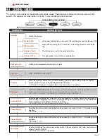 Preview for 26 page of Rancilio EGRO 5511 Technical Manual