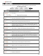 Preview for 30 page of Rancilio EGRO 5511 Technical Manual