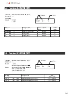 Preview for 33 page of Rancilio EGRO 5511 Technical Manual