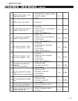 Preview for 38 page of Rancilio EGRO 5511 Technical Manual