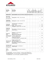 Preview for 13 page of Rancilio EGRO ONE Touch Pure Coffee Technical Manual