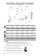 Preview for 98 page of Rancilio EPOCA 1 E Original Instructions Manual