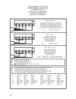 Preview for 100 page of Rancilio EPOCA E-S-S-Tank Use And Maintenance