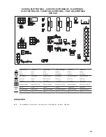 Preview for 101 page of Rancilio EPOCA E-S-S-Tank Use And Maintenance