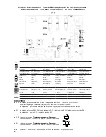 Preview for 30 page of Rancilio Epoca E1 Use And Maintenance