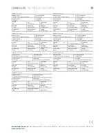 Preview for 2 page of Rancilio ICEBOX IBS Specification