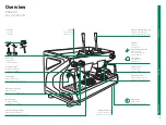 Preview for 5 page of Rancilio LEVA User Manual