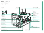 Preview for 26 page of Rancilio LEVA User Manual