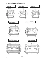 Preview for 8 page of Rancilio MIDI Use And Maintenance