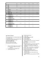 Preview for 31 page of Rancilio MIDI Use And Maintenance