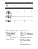 Предварительный просмотр 53 страницы Rancilio S20 Use And Maintenance