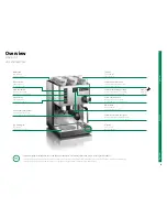 Preview for 4 page of Rancilio Silvia M User Manual