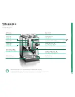 Preview for 20 page of Rancilio Silvia M User Manual