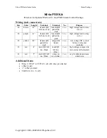 Preview for 49 page of Rancilio Silvia PID Kit Manual