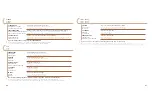 Preview for 24 page of Rancilio Specialty 2 GR User Manual