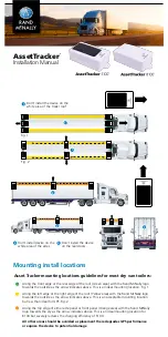 Rand McNally AssetTracker S100 Installation Manual preview