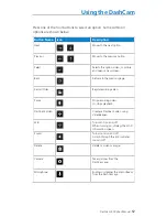 Preview for 12 page of Rand McNally DashCam 500 User Manual