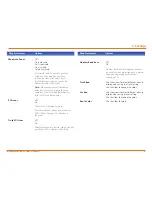 Preview for 15 page of Rand McNally intelliroute TND 515 User Manual