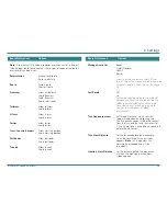 Preview for 14 page of Rand McNally Road Explorer 50 User Manual