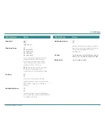 Preview for 15 page of Rand McNally Road Explorer 50 User Manual