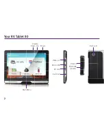 Preview for 4 page of Rand McNally RV TABLET 80 Quick Start Manual