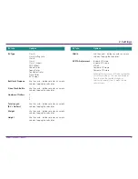 Preview for 10 page of Rand McNally RVND 7730 LM User Manual