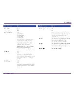 Preview for 15 page of Rand McNally RVND 7730 LM User Manual