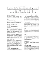 Предварительный просмотр 2 страницы Randall RG-125-212 Owner'S Manual