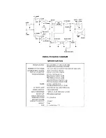 Предварительный просмотр 4 страницы Randall RG-125-212 Owner'S Manual