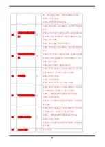 Preview for 41 page of R&D COMBI Series Service Manual