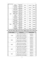 Предварительный просмотр 22 страницы R&D UPS Series Safety And Installation Manual