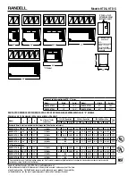 Предварительный просмотр 18 страницы Randell 14G HTD-2 Specifications