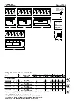Предварительный просмотр 20 страницы Randell 14G HTD-2 Specifications