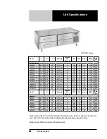 Preview for 8 page of Randell 20042RF Operator'S Manual