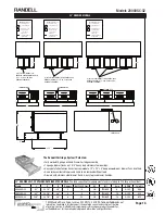 Preview for 3 page of Randell 20048SCF-32 Specifications