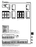 Preview for 20 page of Randell 2010 Specifications