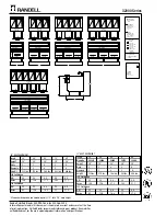 Preview for 2 page of Randell 32330 Specifications