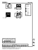 Preview for 2 page of Randell 4030GA Specifications