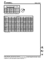 Preview for 3 page of Randell 4137DR Specifications