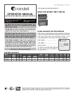 Preview for 1 page of Randell 8000D-290 Series Operator'S Manual