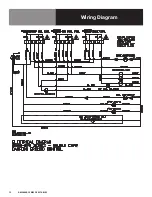 Предварительный просмотр 15 страницы Randell 8000D-290 Series Operator'S Manual