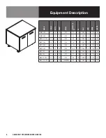 Предварительный просмотр 6 страницы Randell 9301F-290 Operator'S Manual