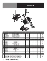 Предварительный просмотр 14 страницы Randell 9301F-290 Operator'S Manual