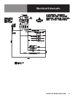 Предварительный просмотр 19 страницы Randell 9301F-290 Operator'S Manual