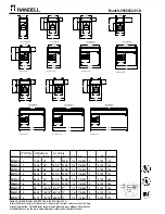 Preview for 2 page of Randell 9872SCA Specifications