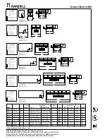 Preview for 10 page of Randell 9872SCA Specifications