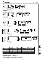 Preview for 12 page of Randell 9872SCA Specifications