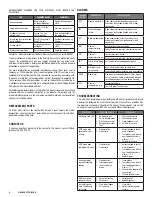 Preview for 4 page of Randell BC-003UC Operator'S Manual