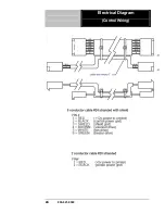 Предварительный просмотр 28 страницы Randell BC-18-PUB Operator'S Manual