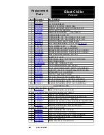 Предварительный просмотр 34 страницы Randell BC-18-PUB Operator'S Manual